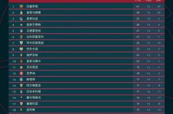 开云体育登录-阿尔梅里亚客场获胜，重返积分榜前列的简单介绍