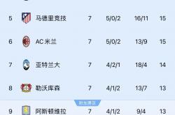 开云平台-关于欧预赛：各队士气高涨，争夺晋级资格的信息