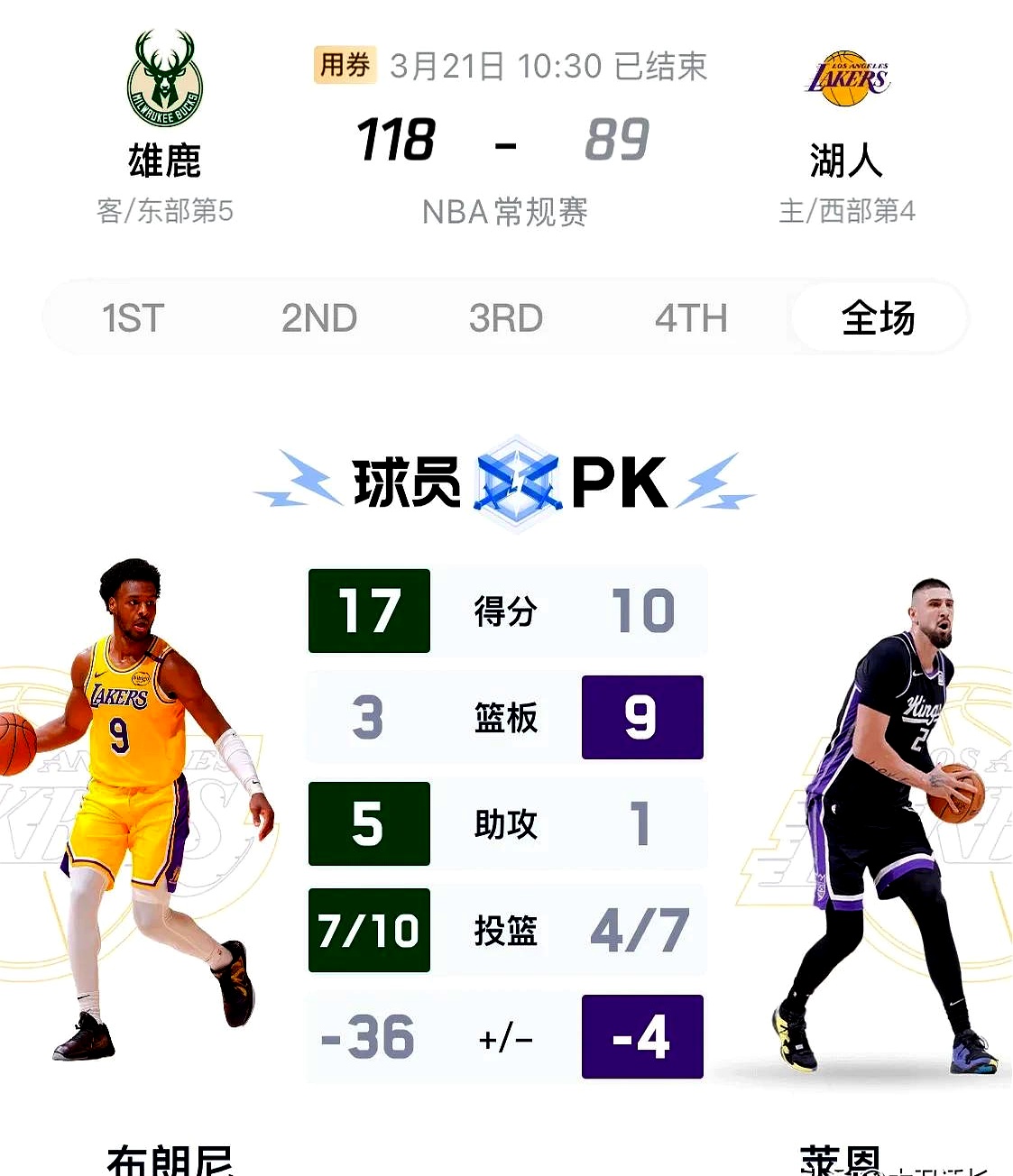 湖人挑战雄鹿，双方都渴望胜利