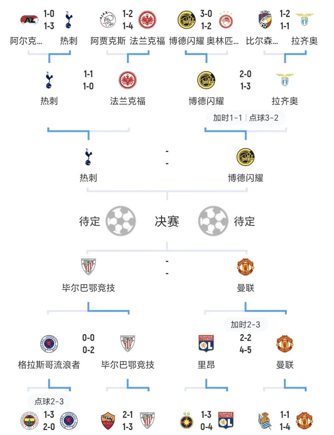 欧洲杯球队实力测验时刻,胜负颠乾坤的简单介绍 欧洲杯球队实力测验时刻,胜负颠乾坤的简单介绍