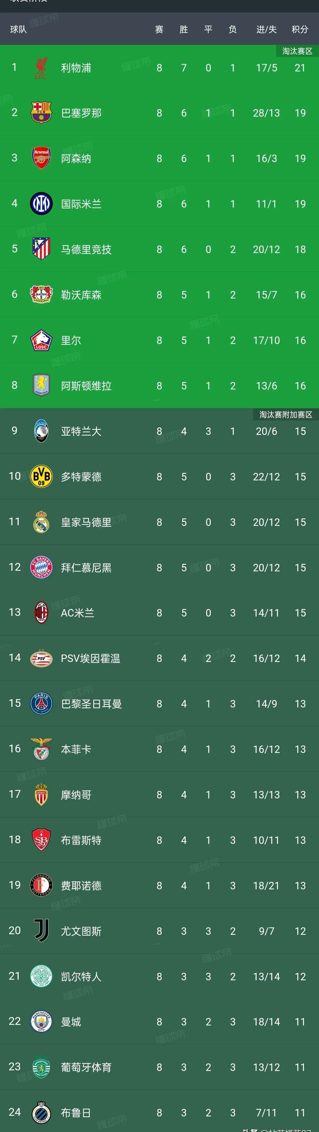 欧洲杯球队实力测验时刻,胜负颠乾坤的简单介绍 欧洲杯球队实力测验时刻,胜负颠乾坤的简单介绍