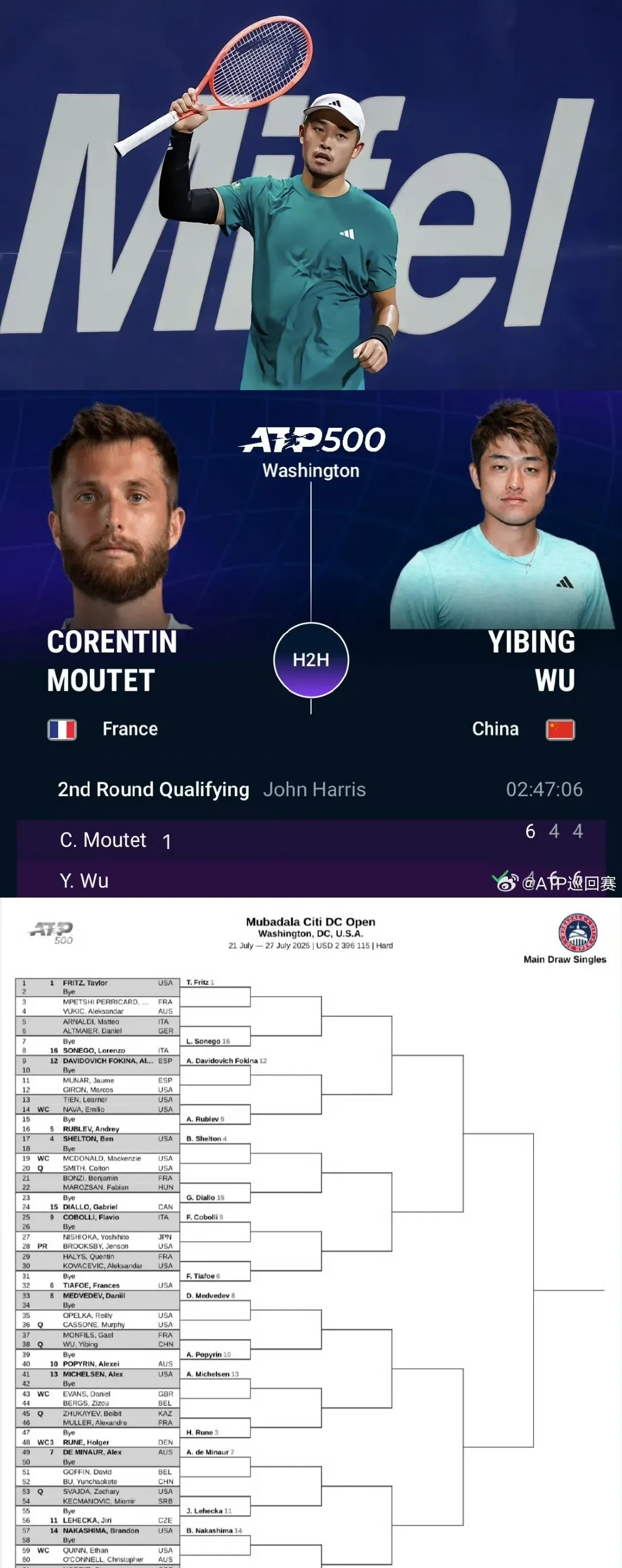 滚球预测选手刷新世界纪录，震撼全场的简单介绍